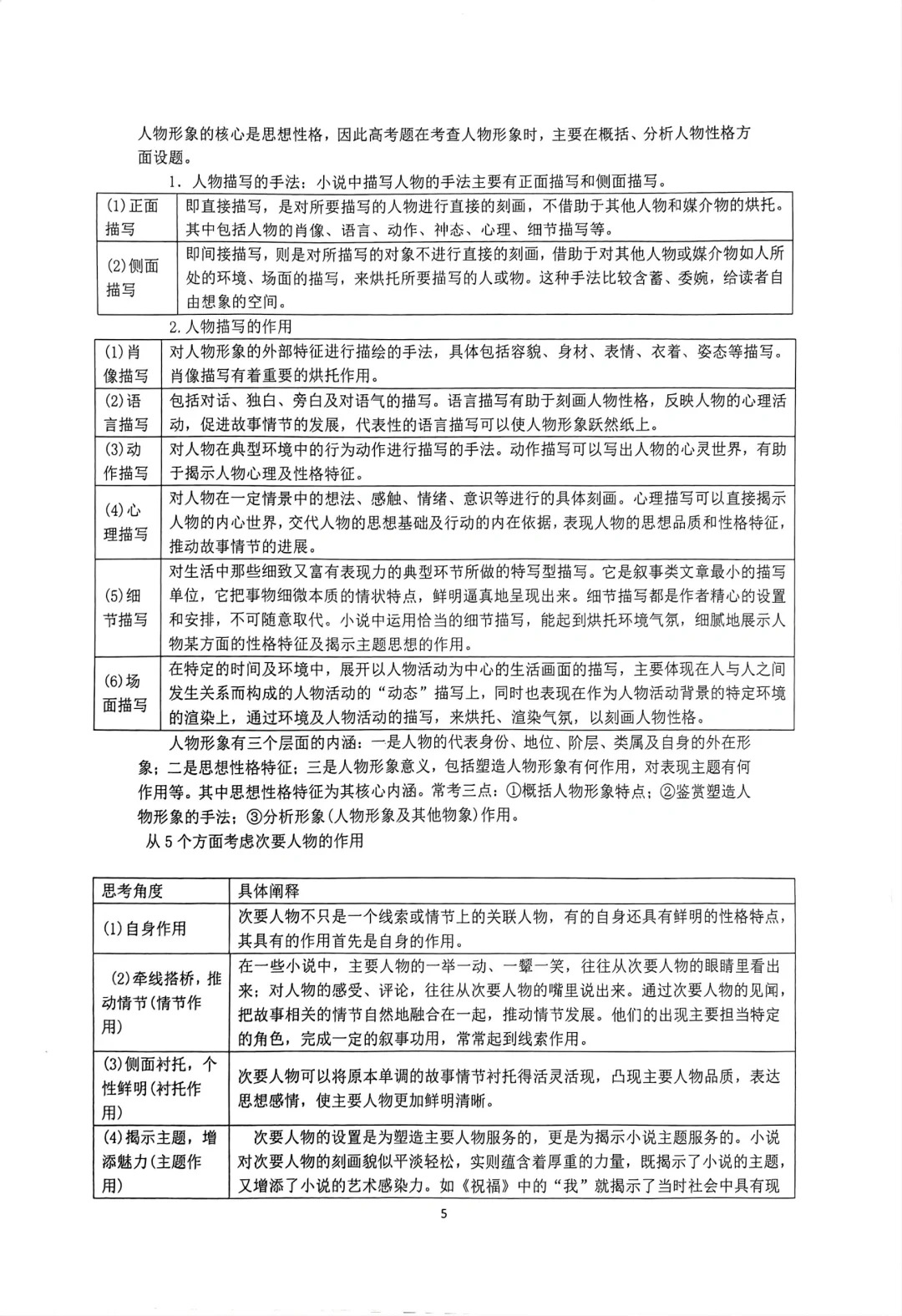 高中语文阅读理解答题技巧(高中语文阅读理解答题技巧套路有哪些)  第2张