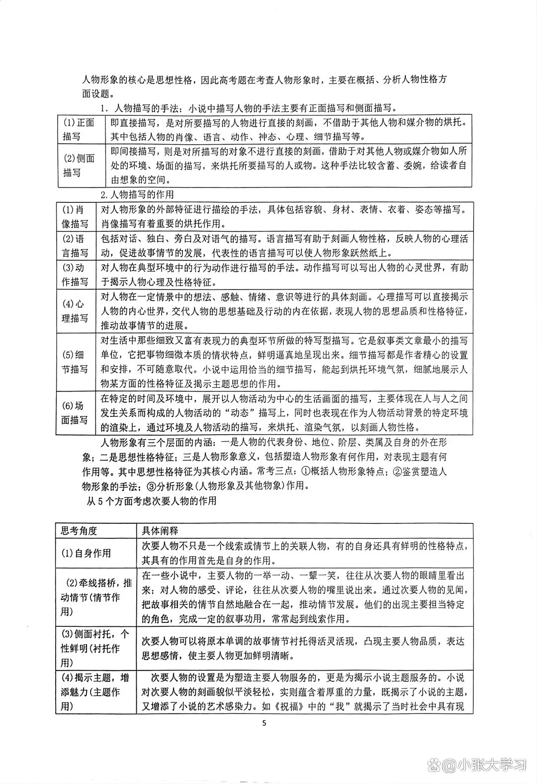 高中语文阅读理解答题技巧(高中语文阅读理解答题技巧套路有哪些)  第2张 高中语文阅读理解答题技巧(高中语文阅读理解答题技巧套路有哪些)  第2张