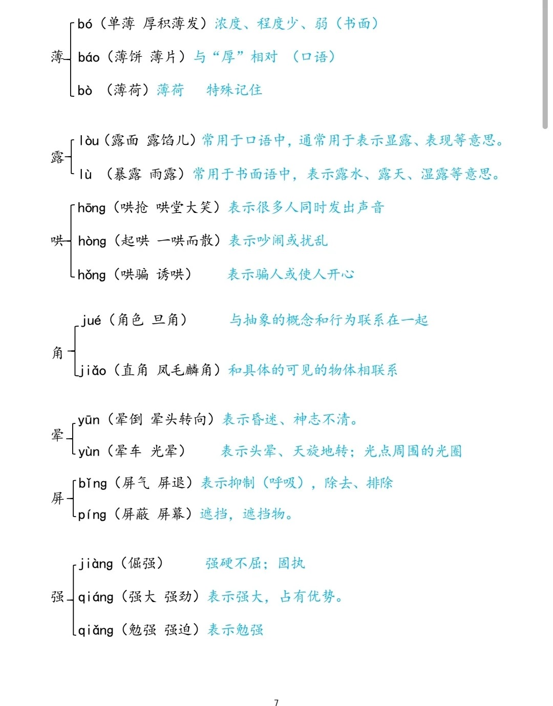 语文字音字形|易错点总汇的简单介绍 语文字音字形|易错点总汇的简单介绍