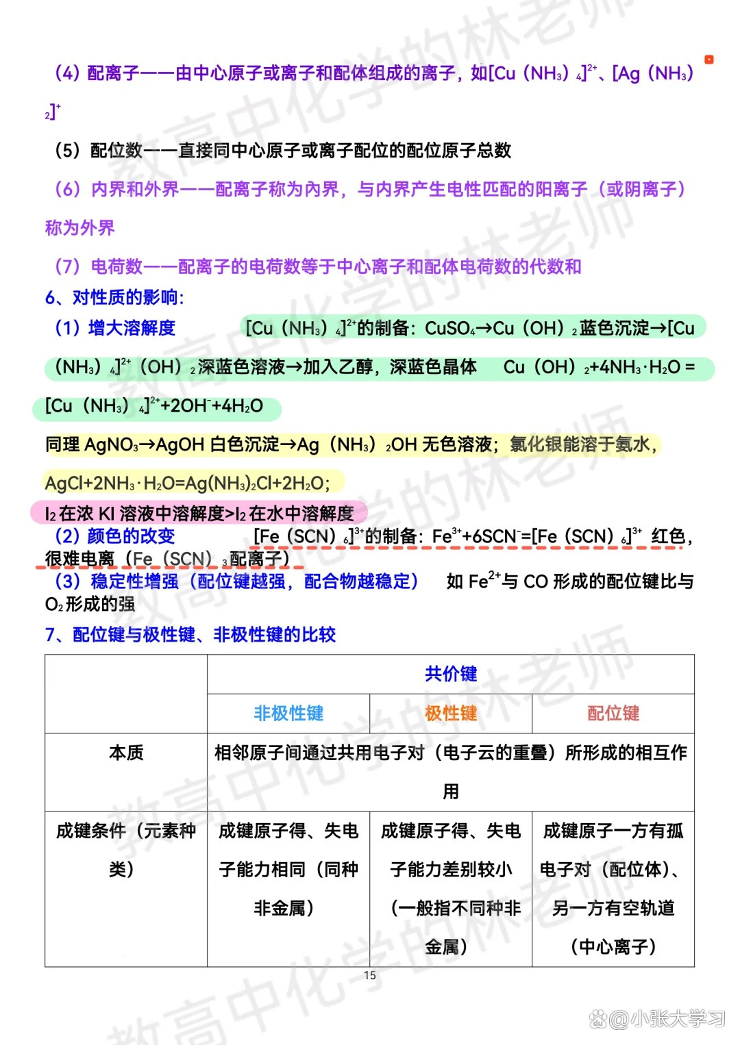 高二化学化学与生活知识点(化学必修二化学与生活知识点) 高二化学化学与生活知识点(化学必修二化学与生活知识点)