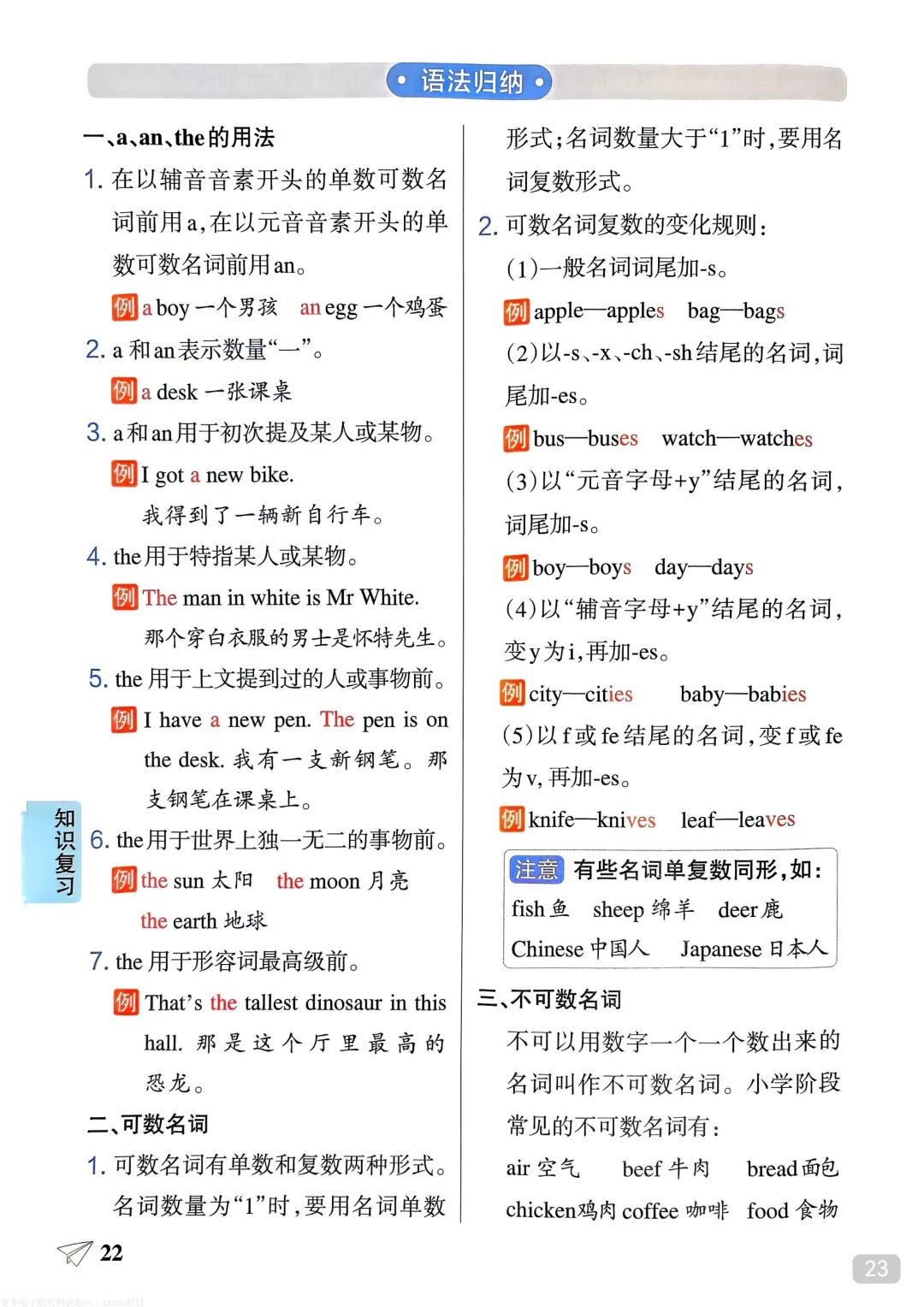 包含小五升小六必备!语数英衔接资料,避免初中跟不上的词条 包含小五升小六必备!语数英衔接资料,避免初中跟不上的词条