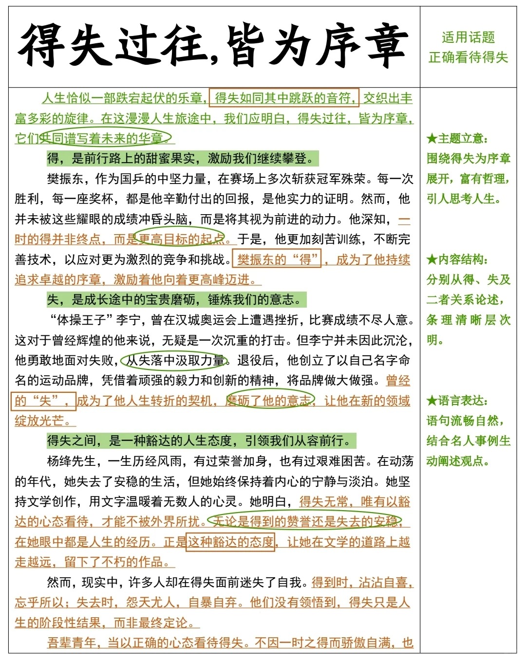 班主任力荐!高二政治资料,考点命中率高的简单介绍 班主任力荐!高二政治资料,考点命中率高的简单介绍