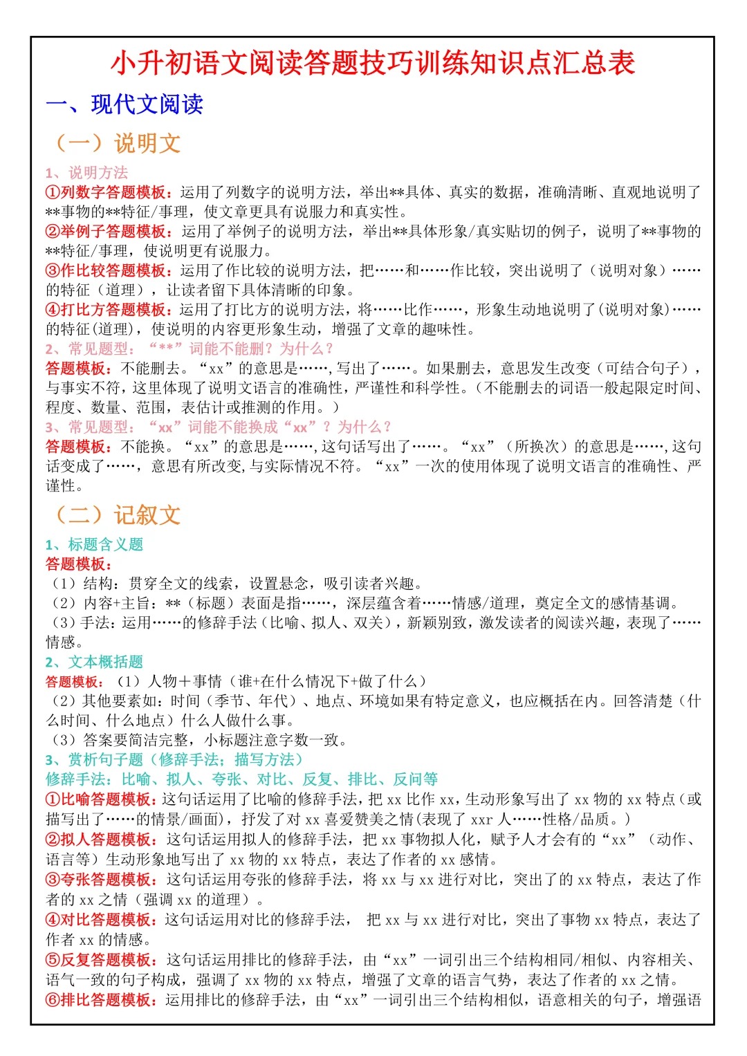 小升初语文答题技巧专项（选择）的简单介绍