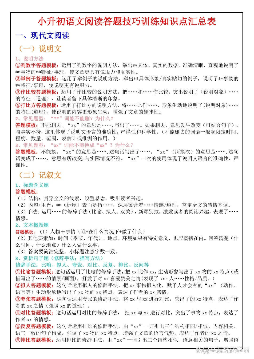 小升初语文答题技巧专项(选择)的简单介绍 小升初语文答题技巧专项(选择)的简单介绍