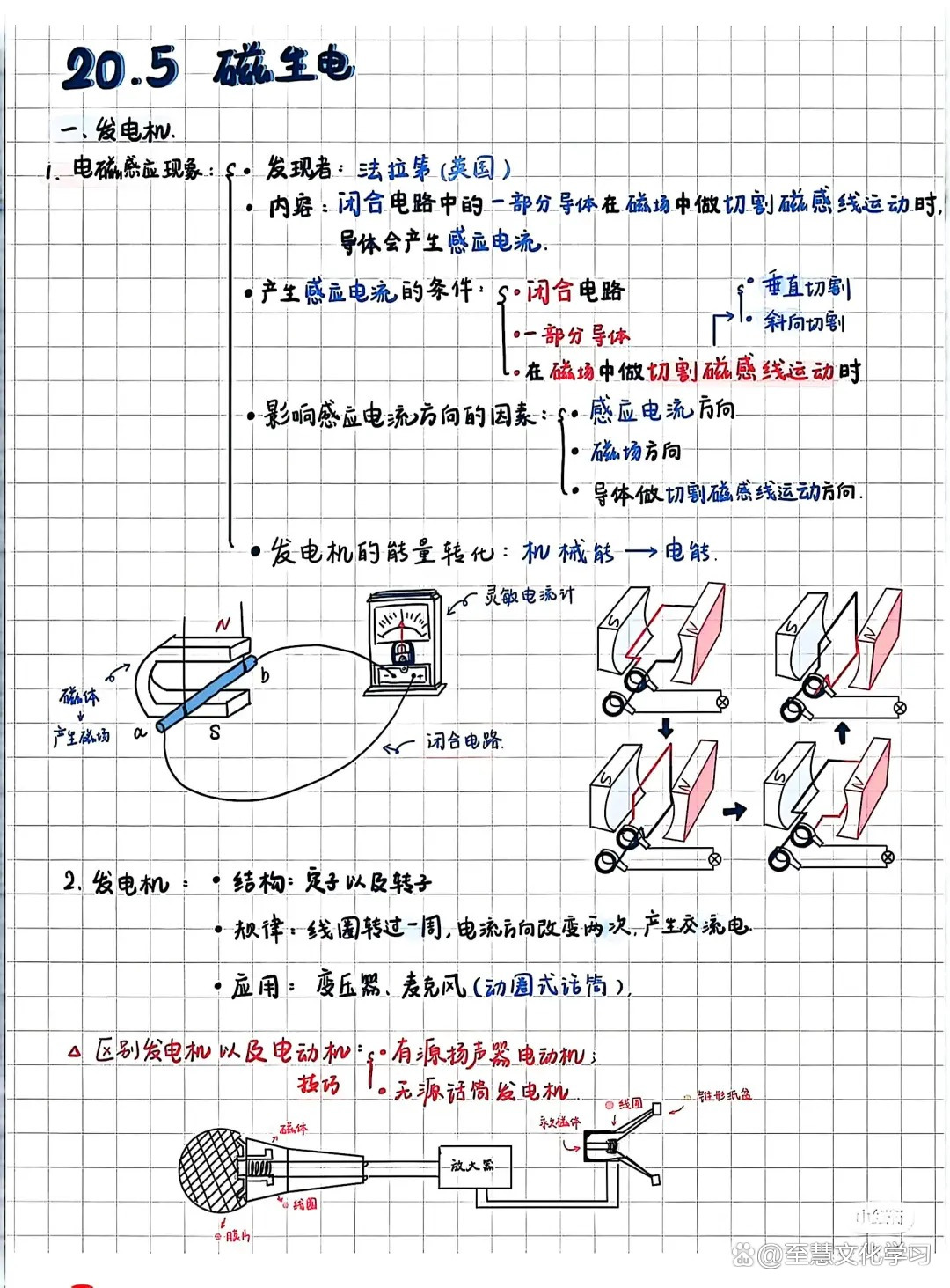 九年下物理磁知识点
第1张 九年下物理磁知识点
第1张