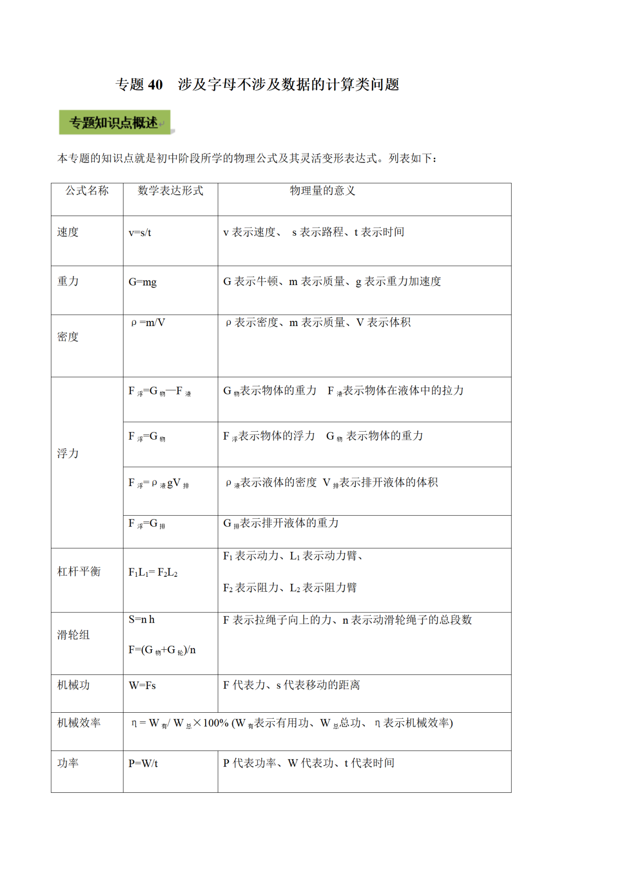 关于中考物理易错点专项（概念/实验/计算）的信息