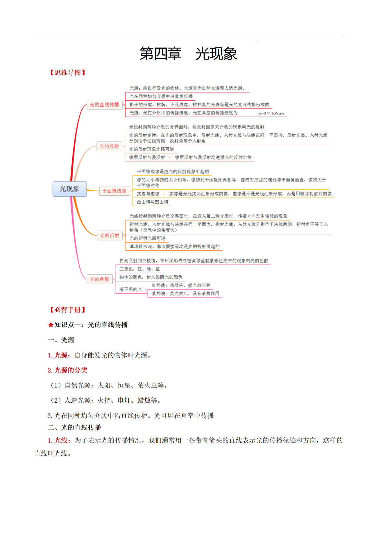 高中物理光斑 第2张
高中物理光斑 第2张