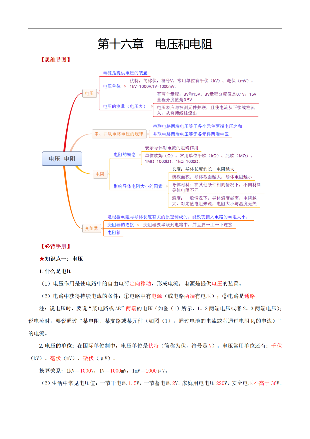 必备知识手册(思维导图 背诵手册)