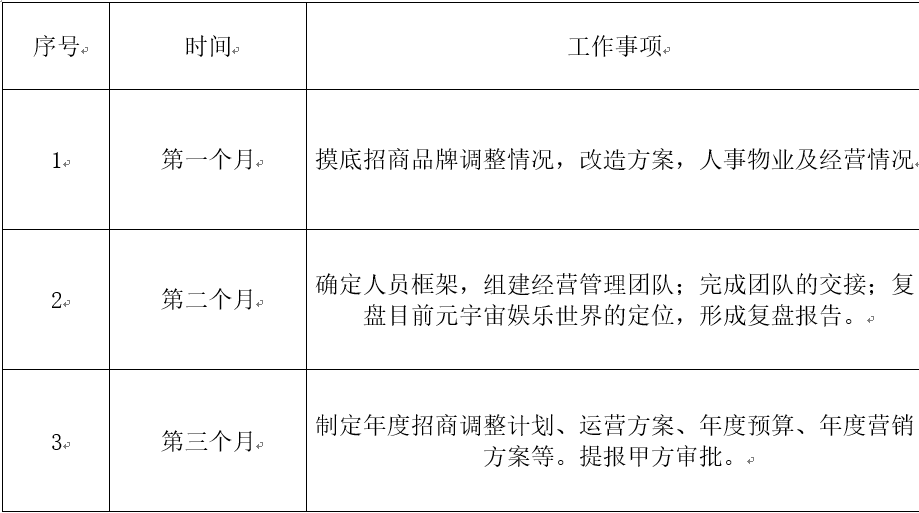 可行性研究报告