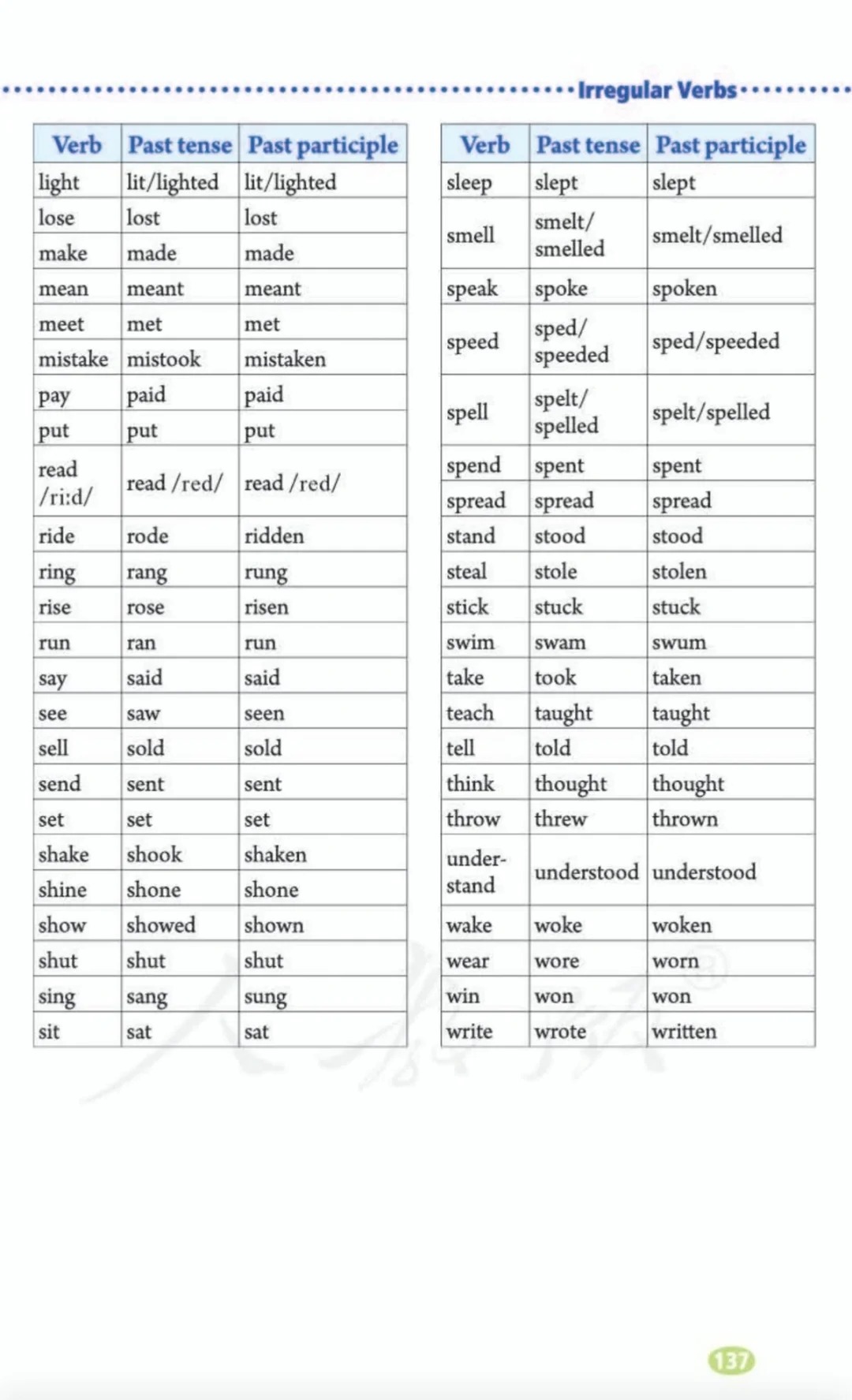 八下英语九单元单词(八下英语九单元单词表)  第2张