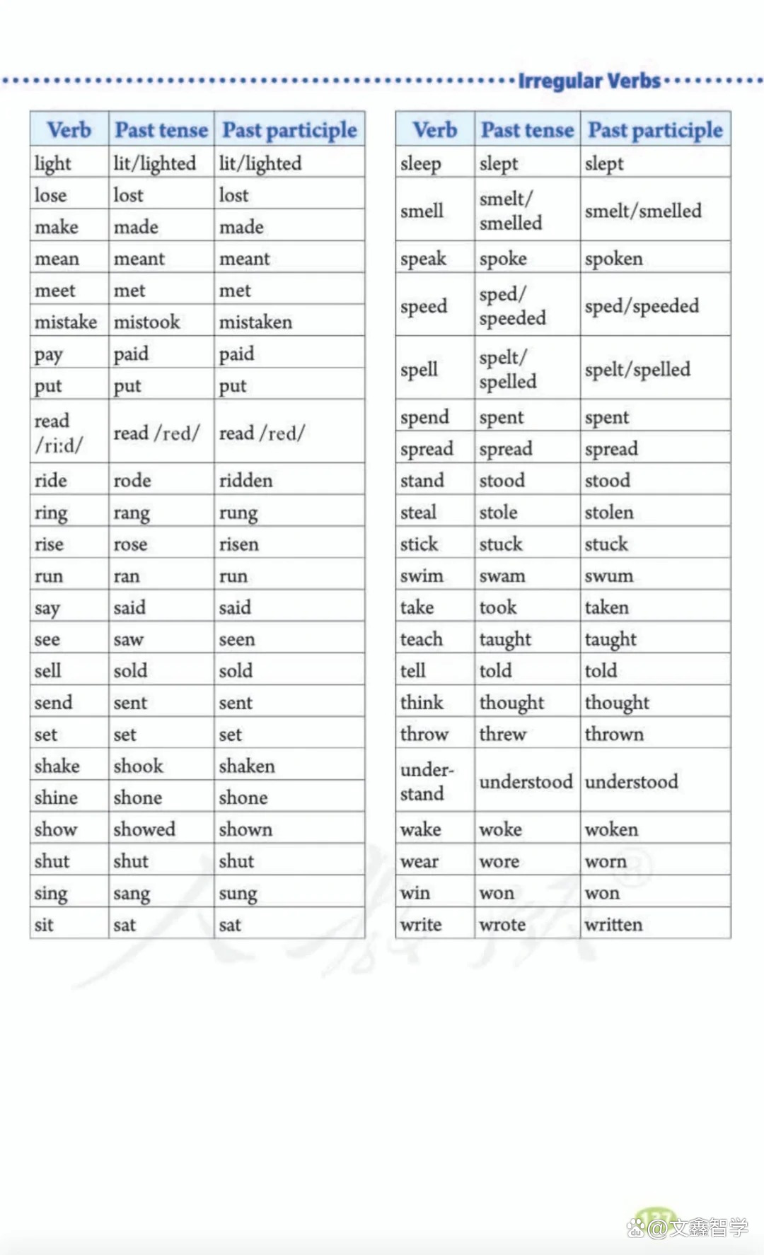 八下英语九单元单词(八下英语九单元单词表) 第2张 八下英语九单元单词(八下英语九单元单词表) 第2张