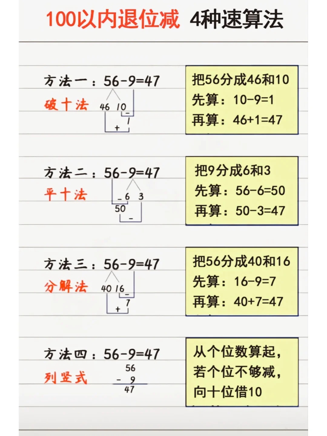 一年级上册数学!100以内加减法速算技巧