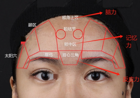 面相大师总结:婚姻幸不幸福,看脸上这几个地方就知道,一看就懂