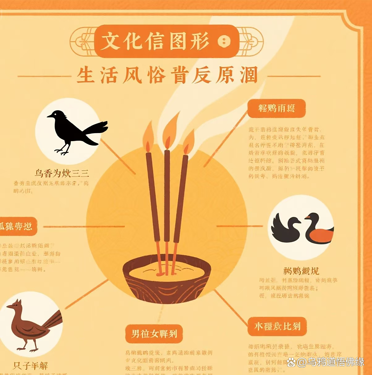 为什么烧香 为什么烧香