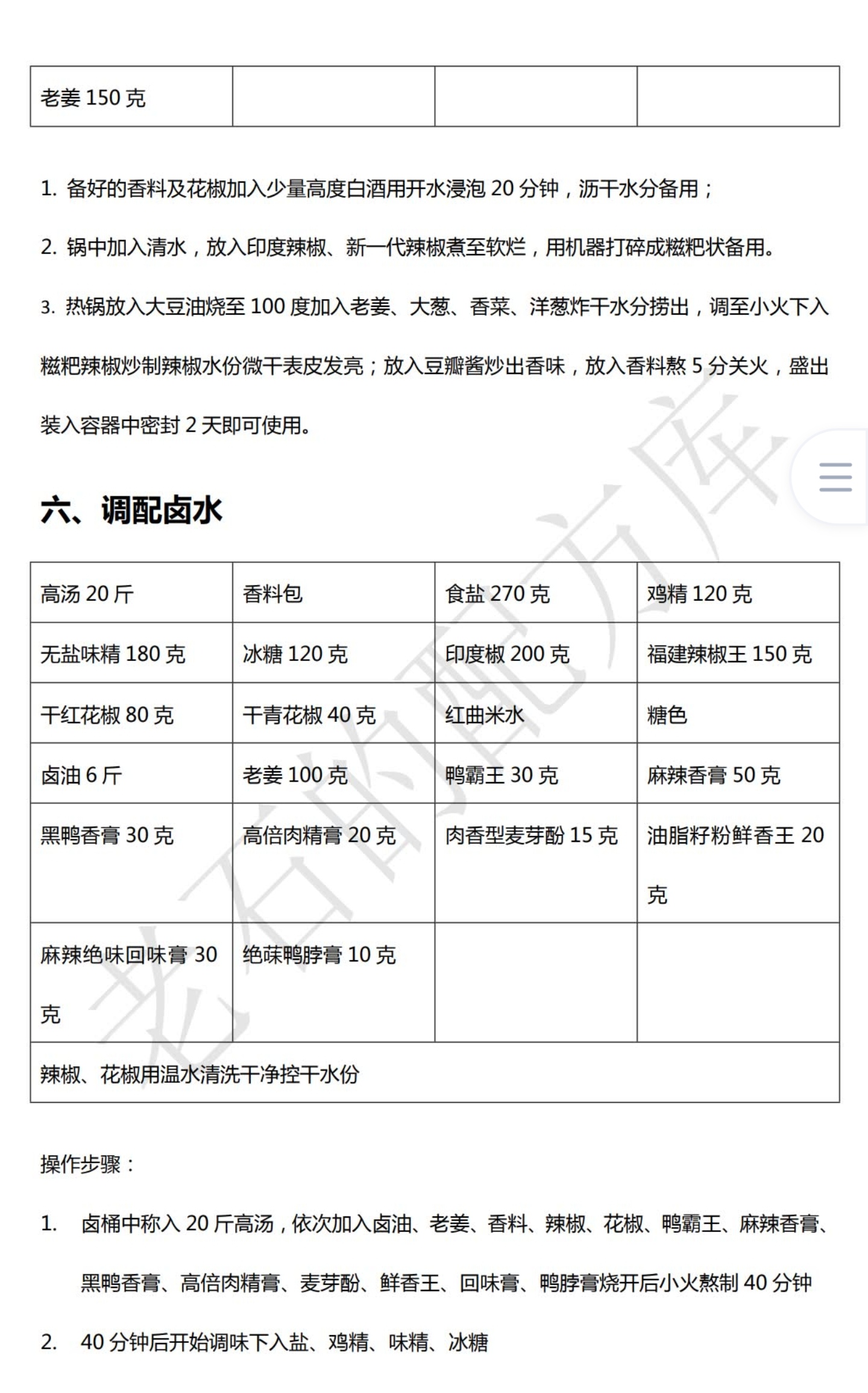 湖南鸭霸王绝密配方图片