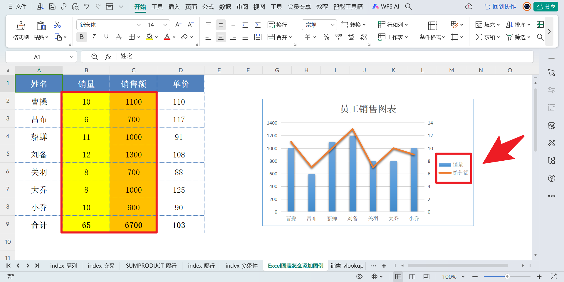 excel添加图例项