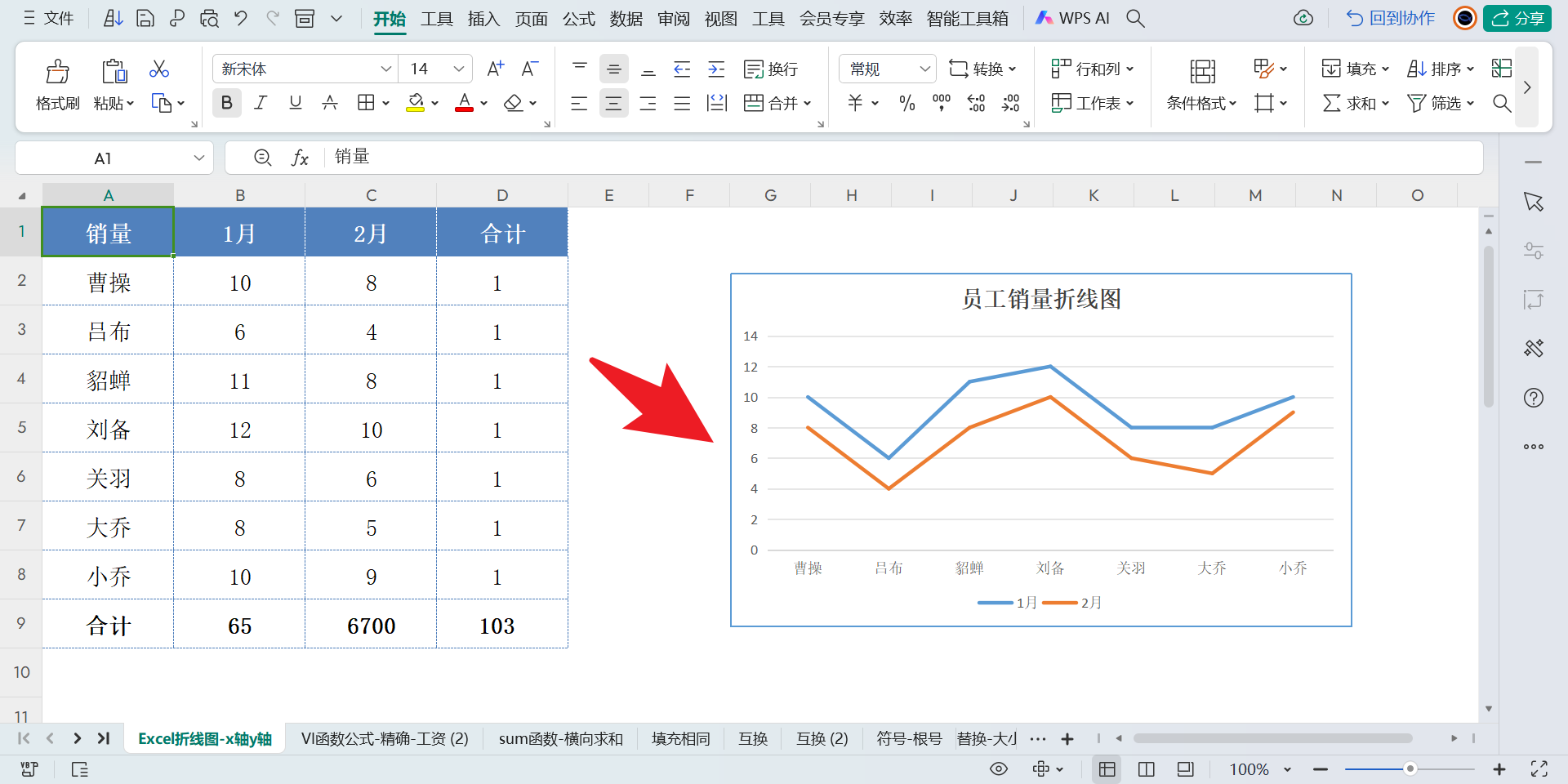 excel折线图怎么自定义x轴和y轴?教你一招搞定!