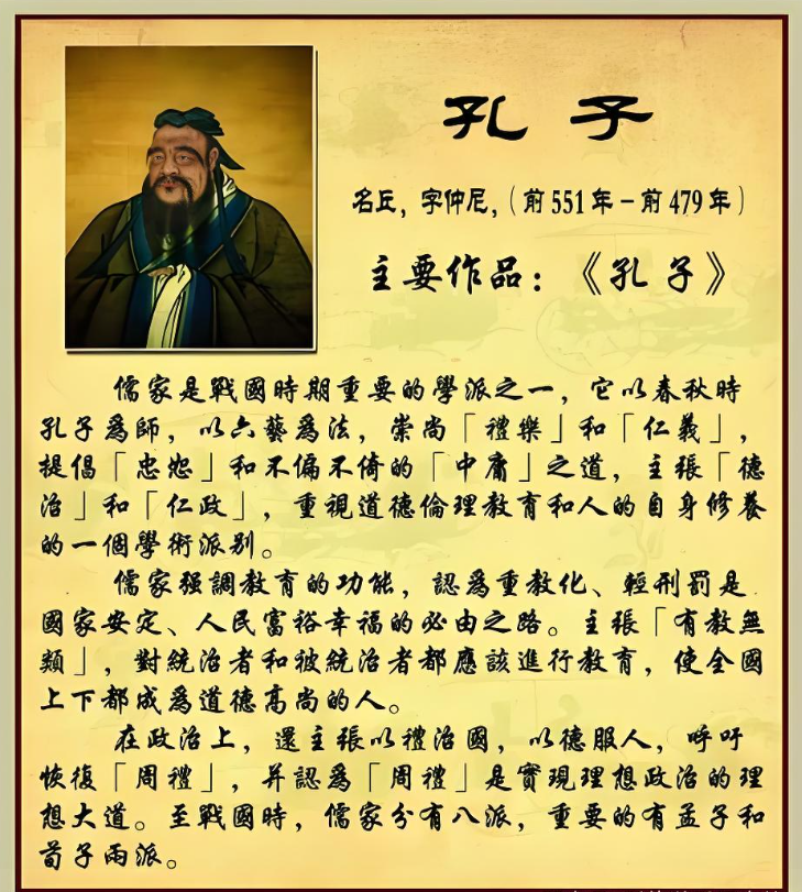儒学智慧:"仁"与"礼"字拆解细看,孔子早已揭示为人处世的至高哲理
