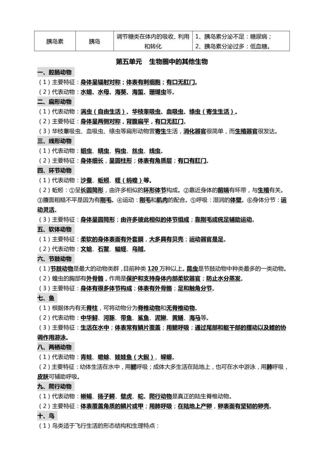 关于中考生物必备！核心考点+实验题技巧，网盘领的信息