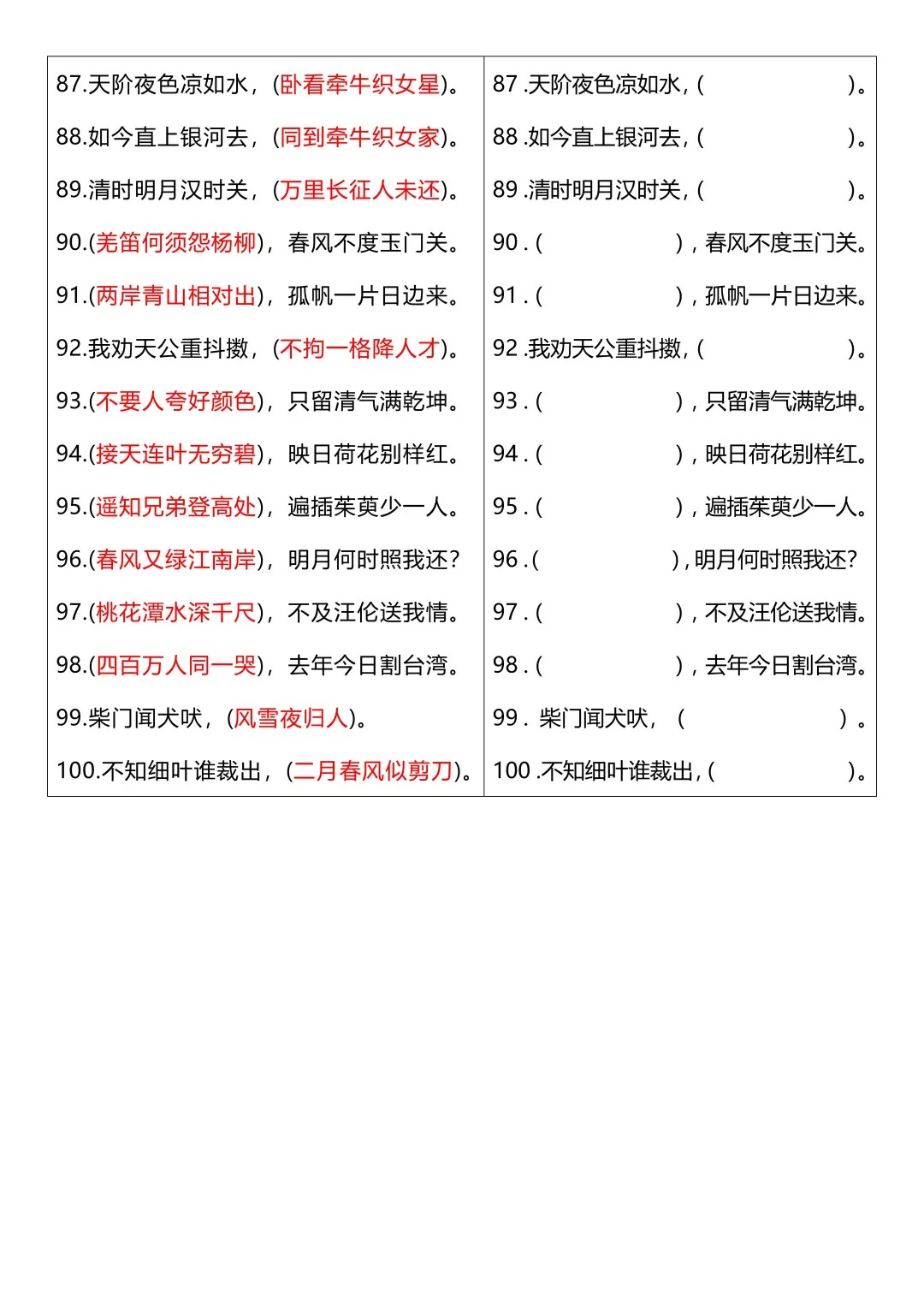 小升初语文古诗文默写！易错字提醒，不丢分的简单介绍
