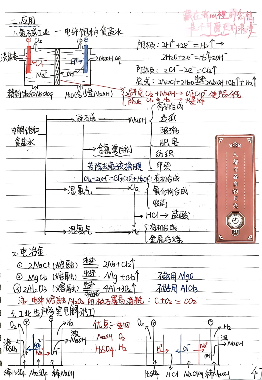 高中化学电解池总结(高中化学电解池解题技巧)  第2张