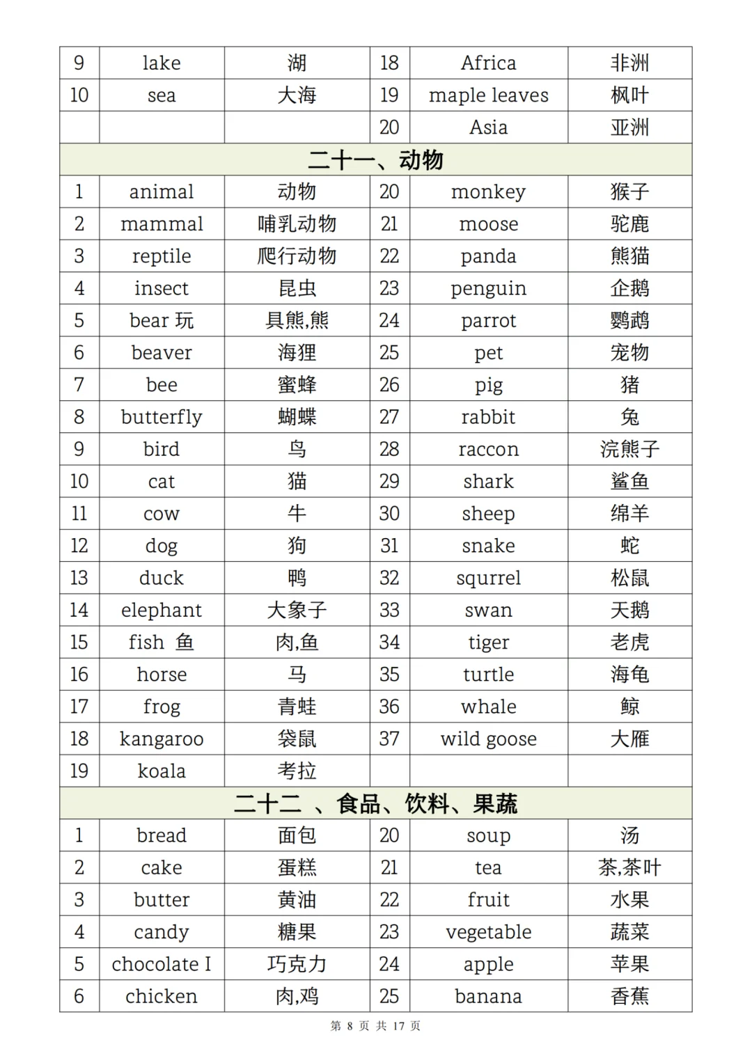 小升初语文单词卡！词语积累，可打印的简单介绍