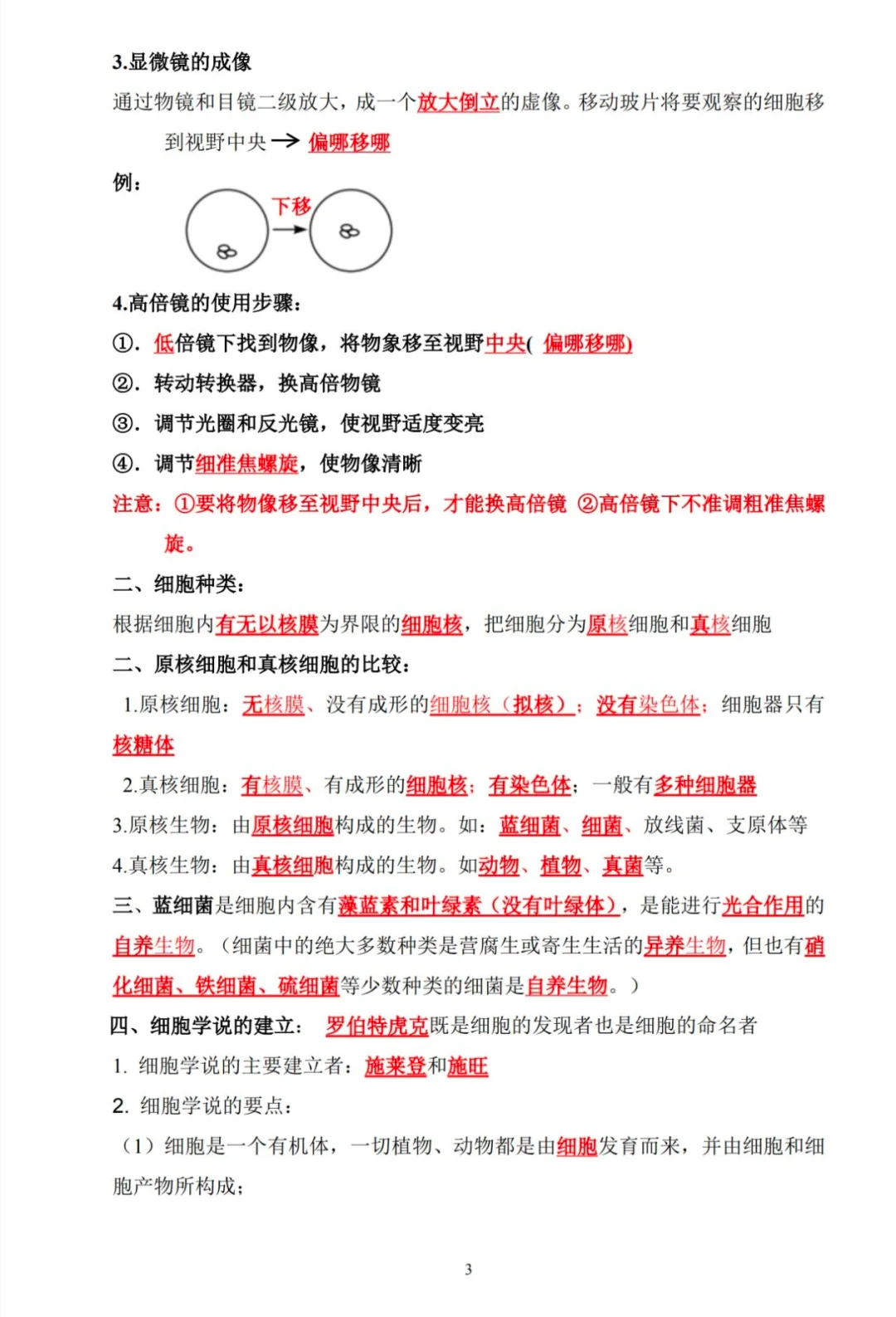 高中生物速记手册推荐(图解速记高中生物电子版)  第2张 高中生物速记手册推荐(图解速记高中生物电子版)  第2张