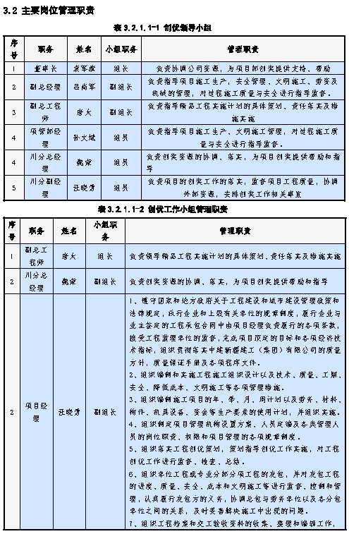 工程项目计划书怎么写格式范文(工程项目计划书怎么写格式范文图片)