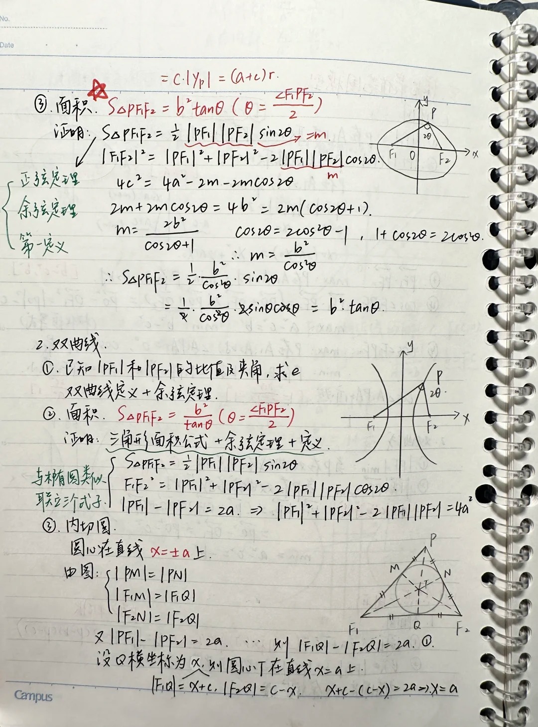 高中数学做题(高中数学做题资料推荐)  第2张
