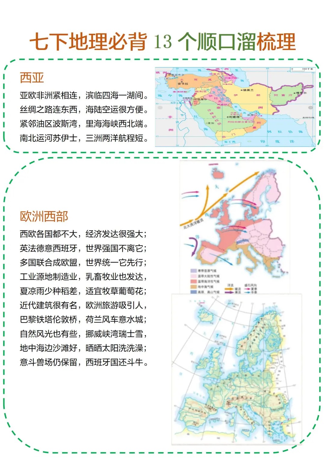 
七下地理口决  第1张