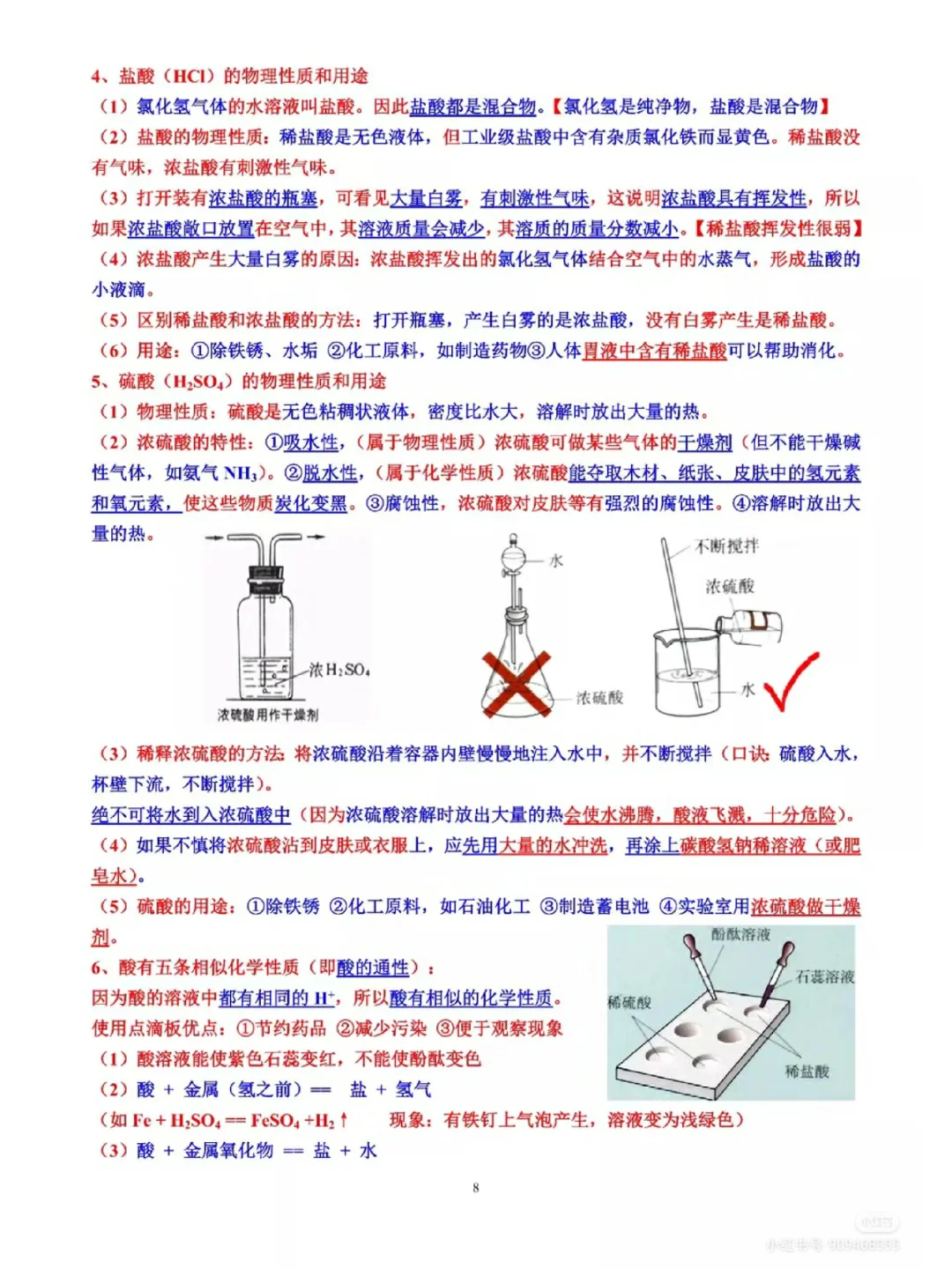 初三下化学冲刺资料！核心考点，全涵盖(2024九年级化学下册新教材知识点汇总)
