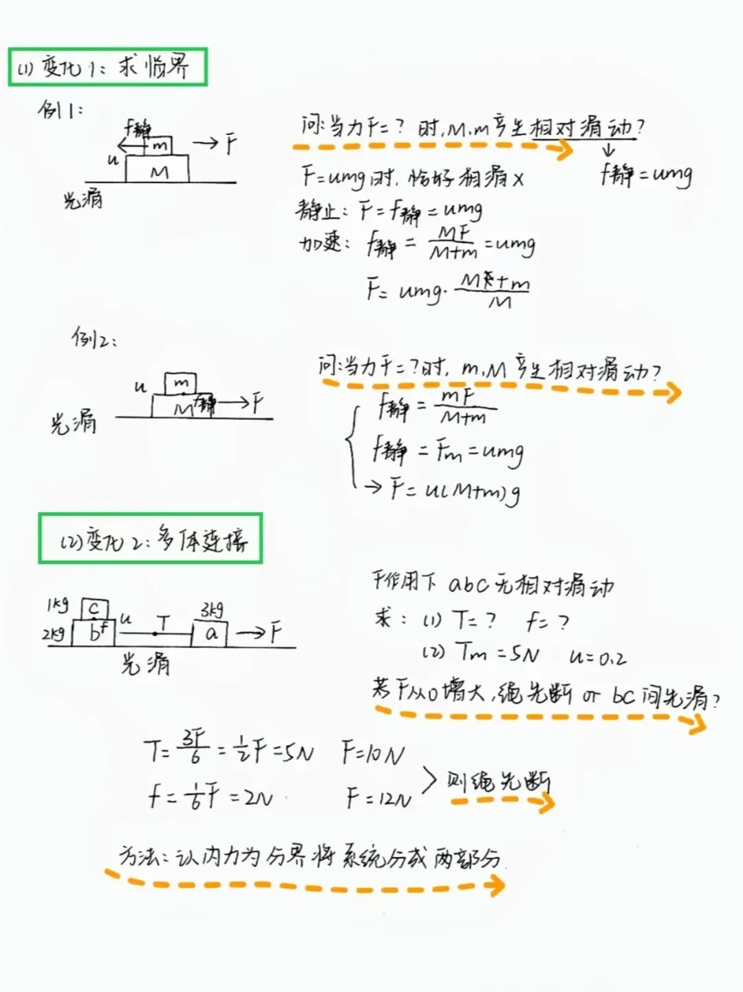 高中物理八大矢量_高中物理八大矢量口诀（高中物理八个矢量）