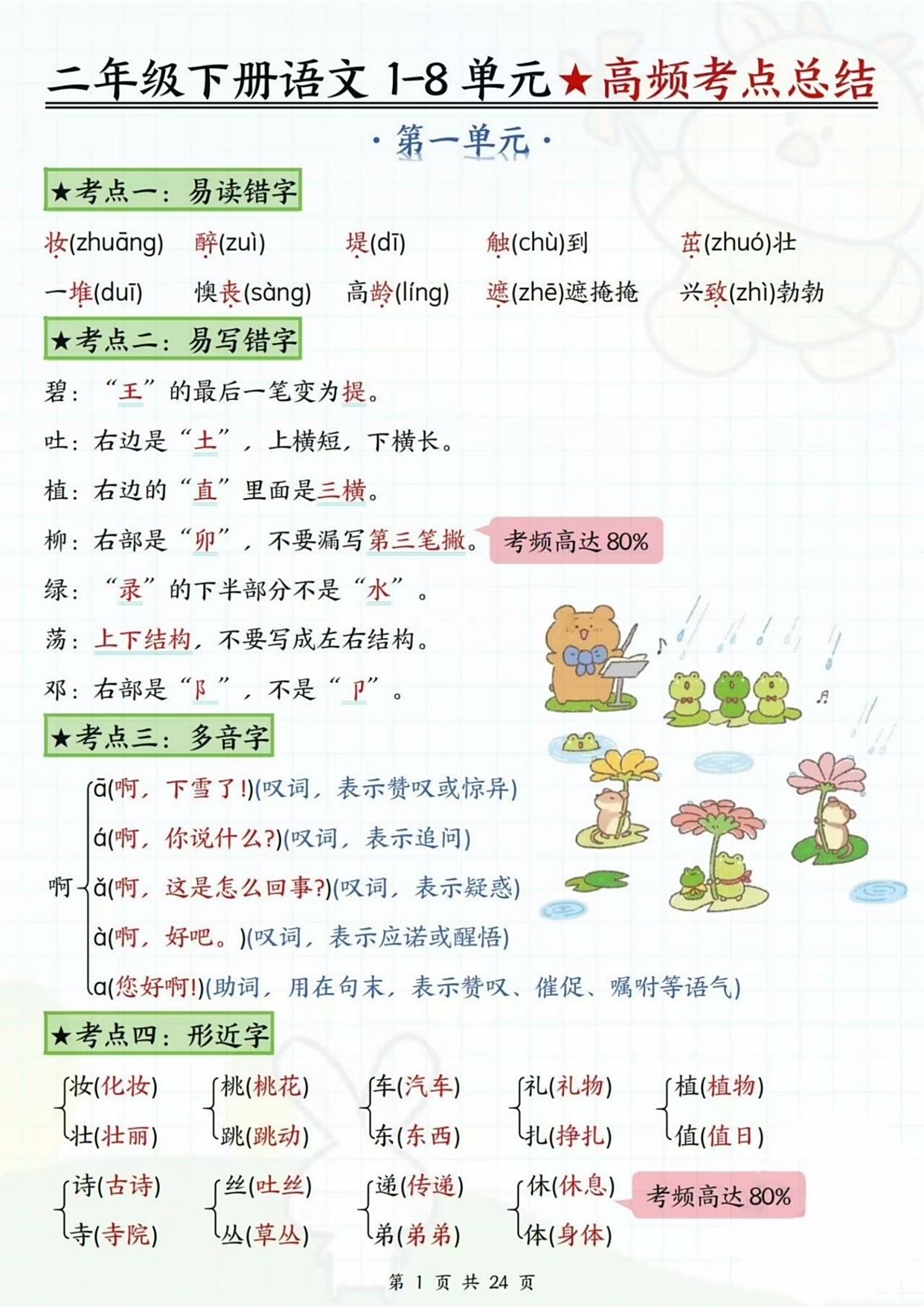 班主任推荐！一二年级语文基础资料，可打印的简单介绍