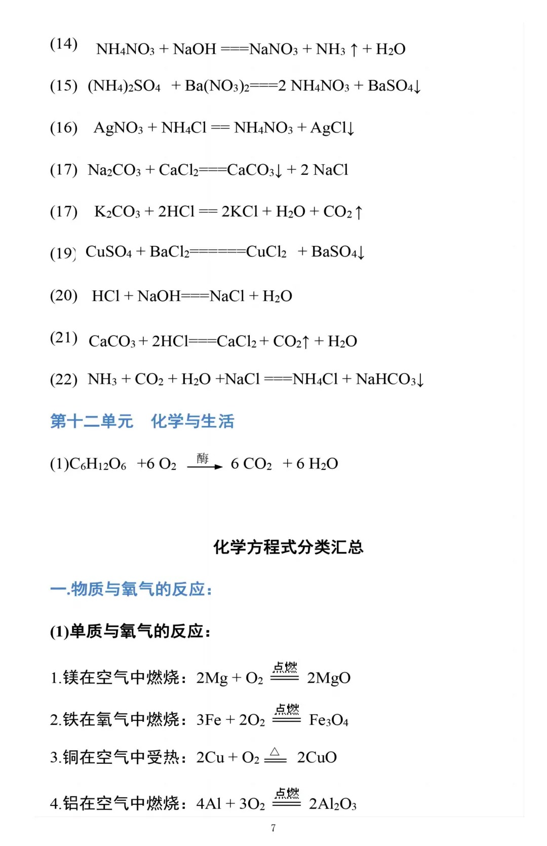 123个初中化学核心方程式！全是重点的简单介绍