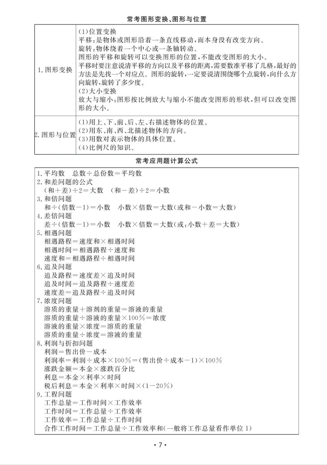 小升初数学衔接学案！学生自学，思路清的简单介绍