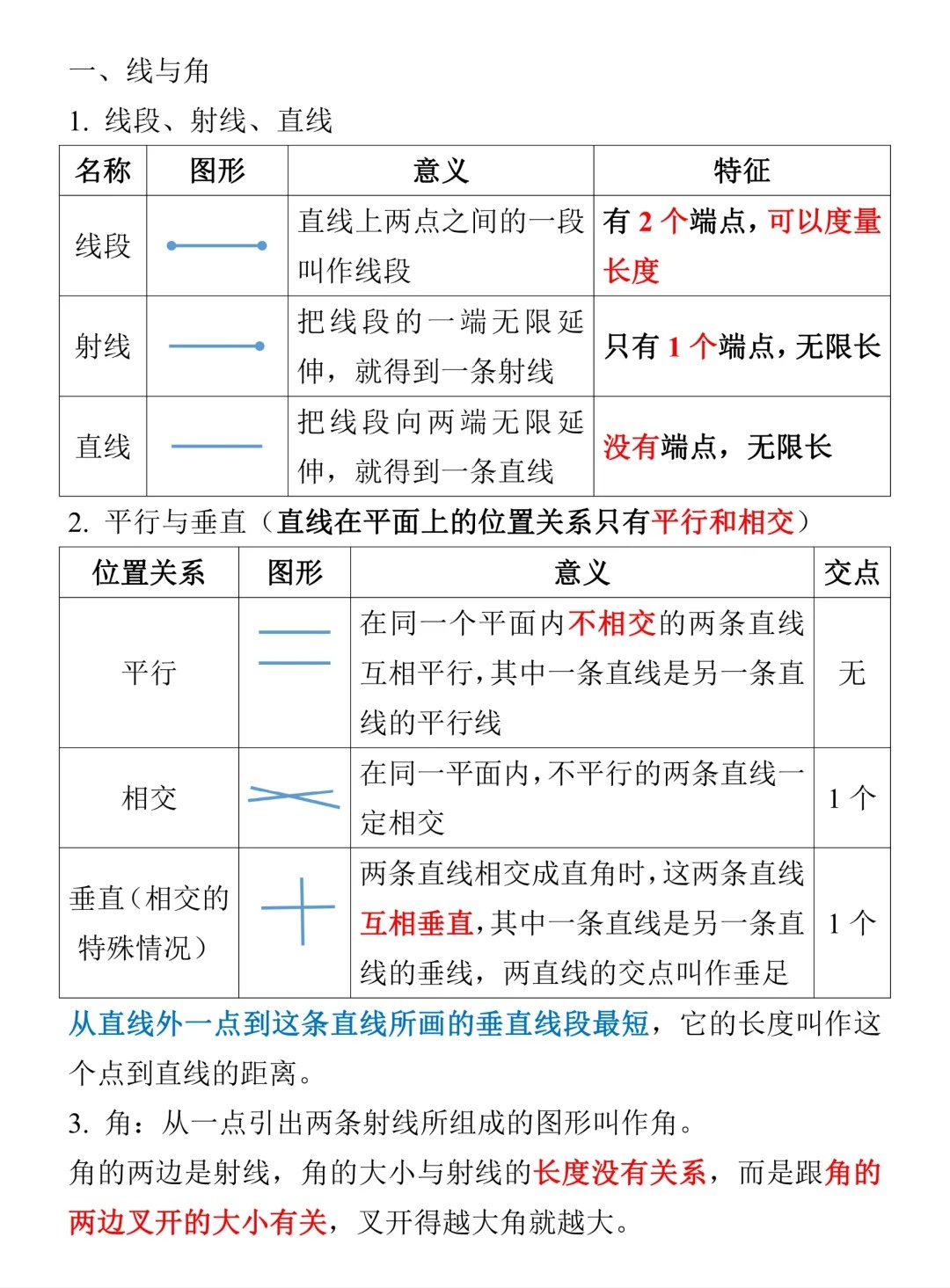 三年级数学几何图形知识点的简单介绍