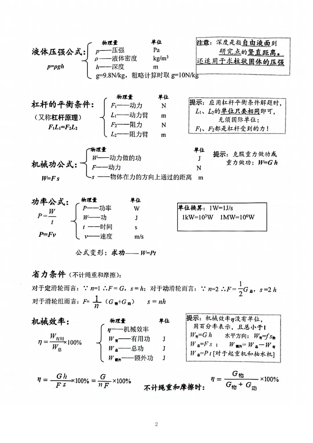 初三物理考前必背公式汇总(初三物理考前必背公式汇总图)  第2张