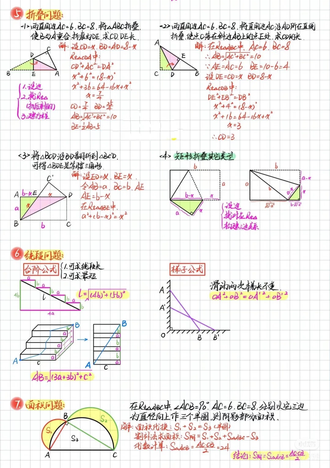 很重要八下数学勾股定理知识点复习