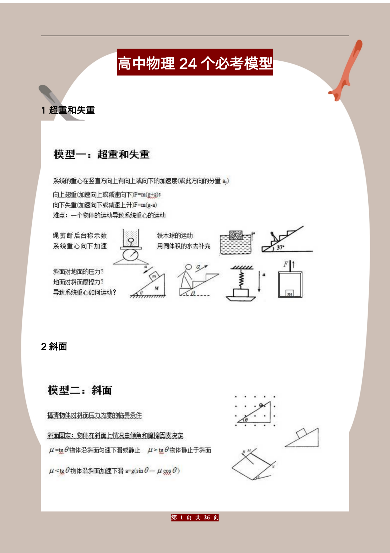 包含高中物理秘籍！提分技巧，实用的词条