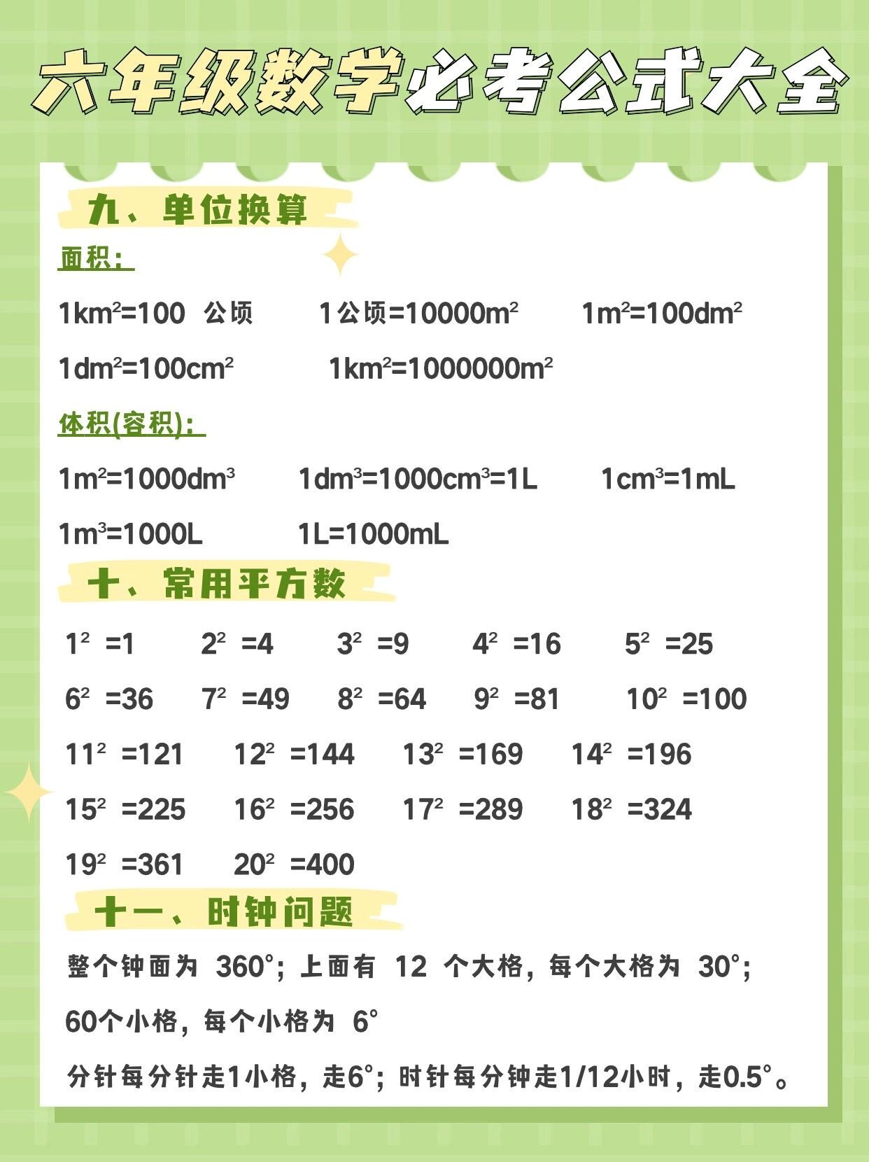 六年级数学公式大全（小升初）的简单介绍