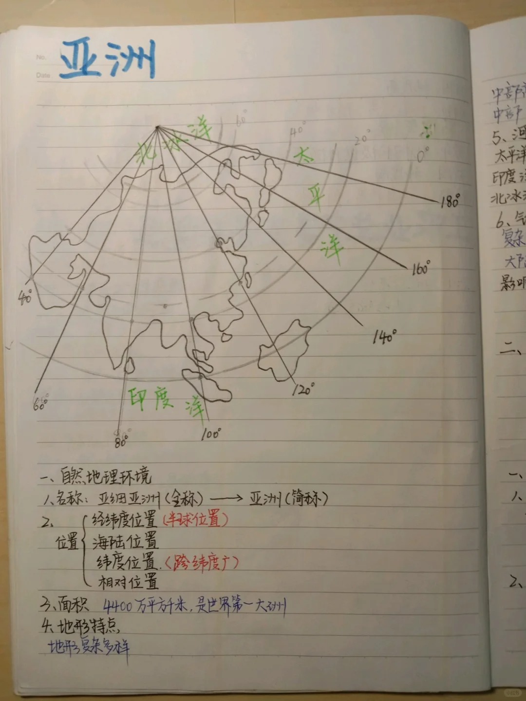 高中地理很难(高中地理很难吗)  第1张