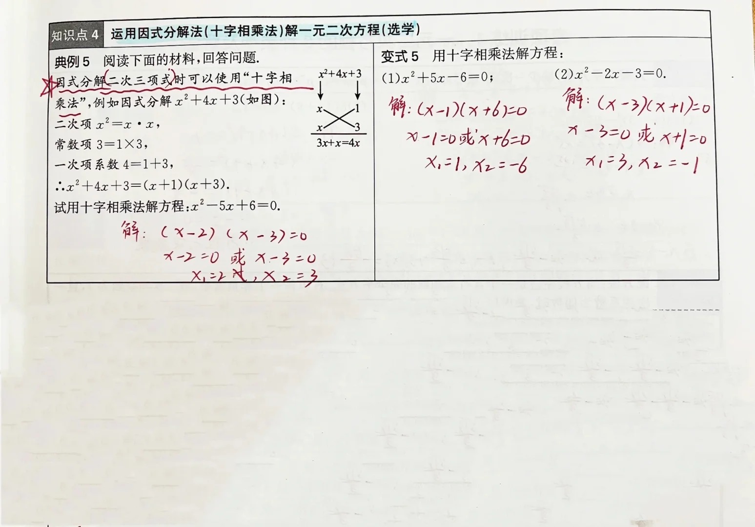 关于新初三数学专题：一元二次方程(四大类型)的信息