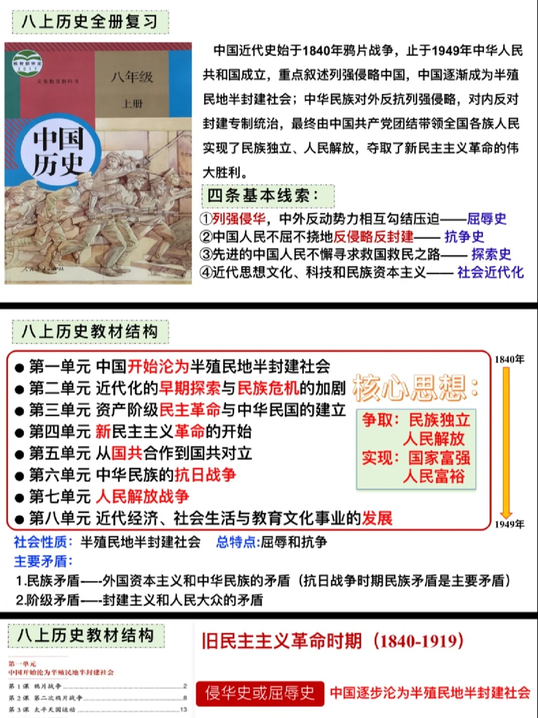 八年级上册历史每课(八年级上册历史每课教学反思记录)  第2张