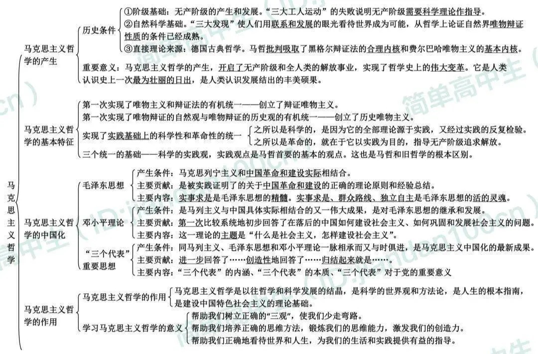 政治哲学的含义是什么呢(政治哲学指的是什么)