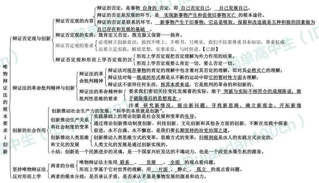 什么是政治哲学(什么是政治哲学?)