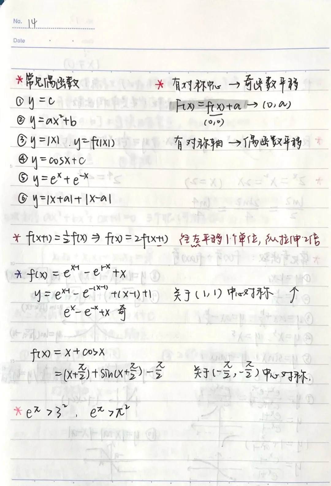 关于高考笔记教辅（《高考学霸笔记》）的信息