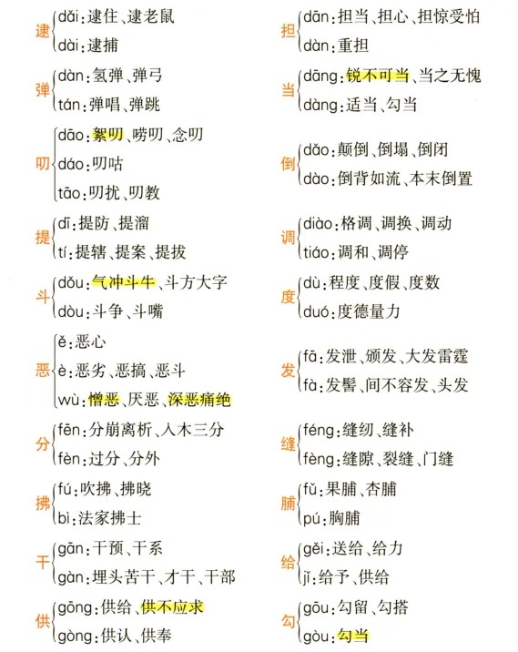 中考语文字音字形!汇总整理,打印练(中考字音字形专题训练带答案免费打印版) 中考语文字音字形!汇总整理,打印练(中考字音字形专题训练带答案免费打印版)