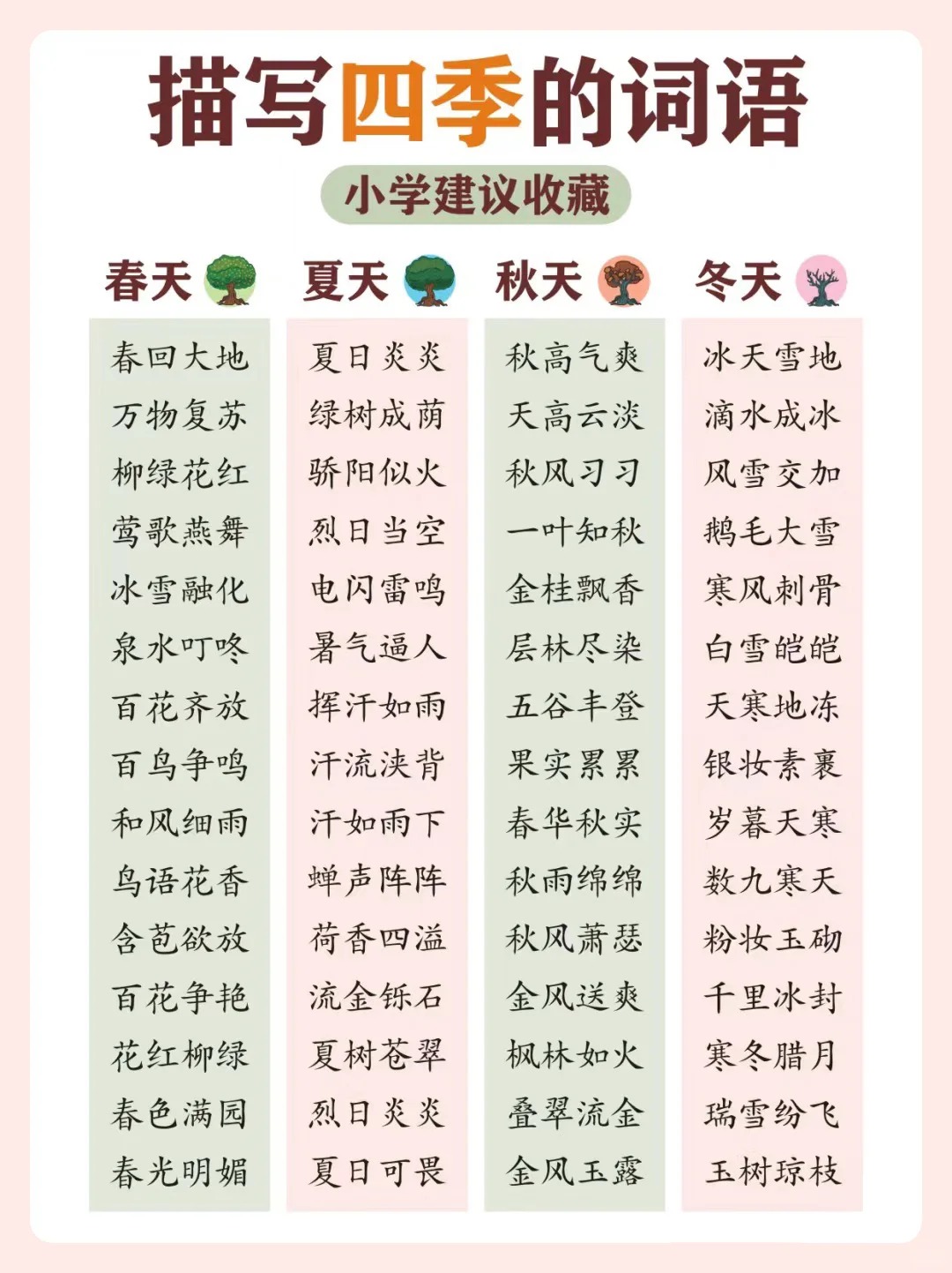 假期必须让孩子背诵的描写四季成语,语文老师分享