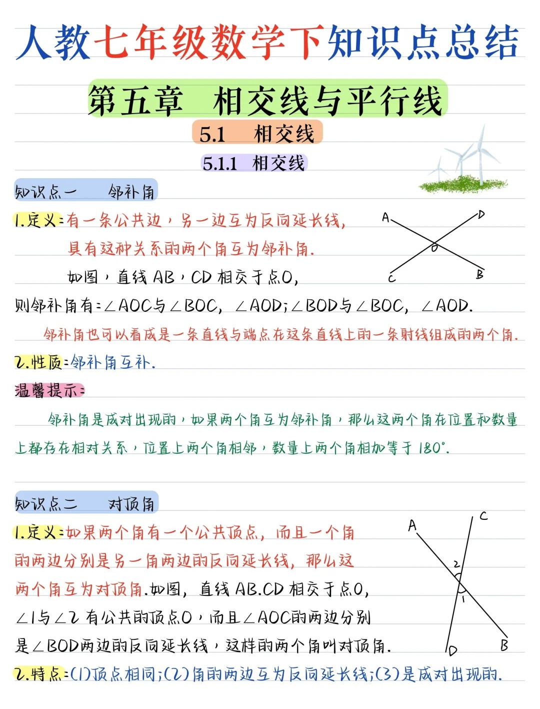 七年级下册数学第五章"相交线与平行线"知识点,不会多复习几遍