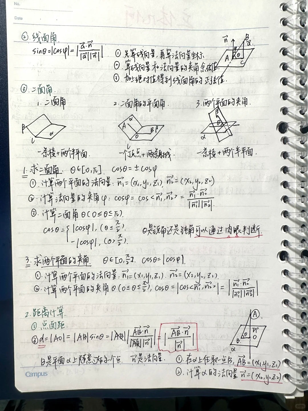 
高中数学专题笔记  第1张